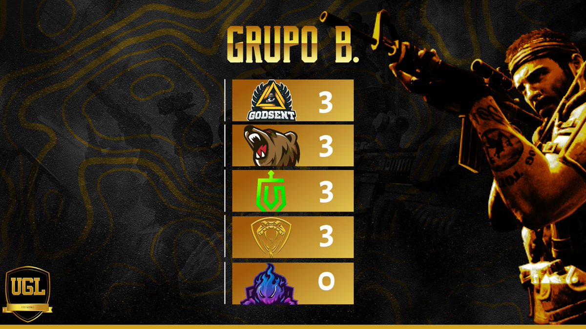 UGL Mobile tweet media