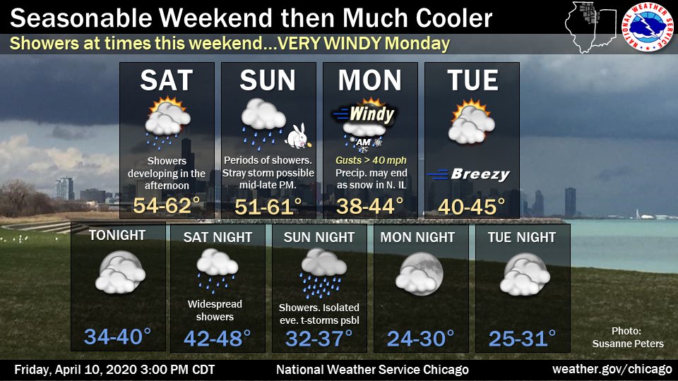 NWSChicago's tweet photo. Easter wknd will be seasonable, w/showers at times. Daylight hours will likely have dry times. Most widespread rain, moderate-heavy at times, with isol'd embedded t-storms psbl is late Sun.-Sun. eve. Precip. may end as snow for some Mon. VERY WINDY &amp; much cooler Mon. #ilwx #inwx https://t.co/GwHlAfwknU