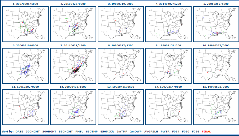 But I think it's worth pointing this out. Just above every one of the top 15 CIPS analogs for Sun is a significant severe weather event, several are all-timers (e.g., April 27, Yazoo City, Enterprise). (2/)