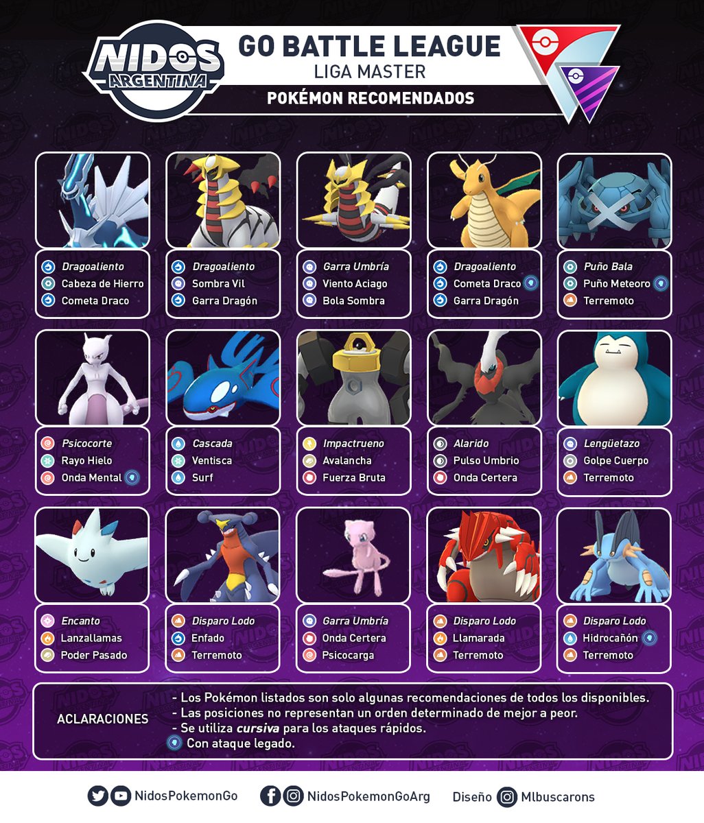 Nidos Argentina - POKÉMON RECOMENDADOS PARA LIGA MASTER El día de hoy GO  Battle League cambió a este formato, disponible hasta el 24 de abril. En la  imagen verán algunas recomendaciones a