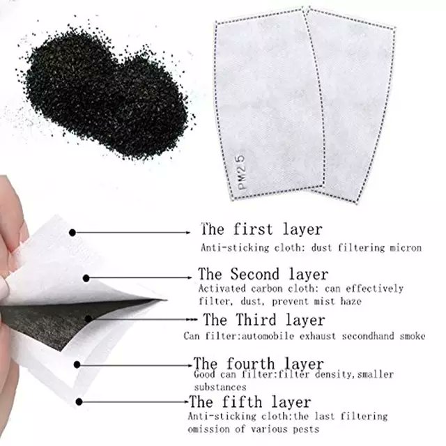 Seller9991's tweet photo. 15Pcs/Lot 5 Layers Cotton PM2.5 Activated Mount Insert Mask Anti-dust PM2.5 Carbon Filter Protective Mouth Mask Anti Dust Mask
https://t.co/o0D5S1ywSD
#masks, #maskantidust, #cottonmasks, #flumask, #5layermask https://t.co/4uCWAuGxRF