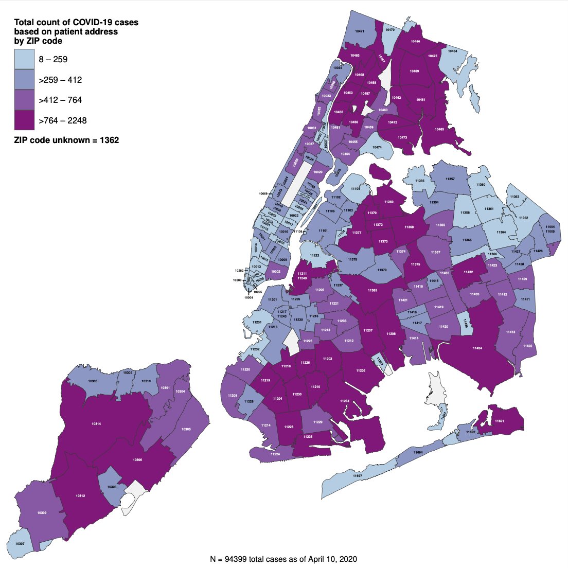 COVID hits harder in the outer boroughs, where NYers without the same financial ability to stay home and socially distance live.This cannot be overemphasized.Just look at the map 