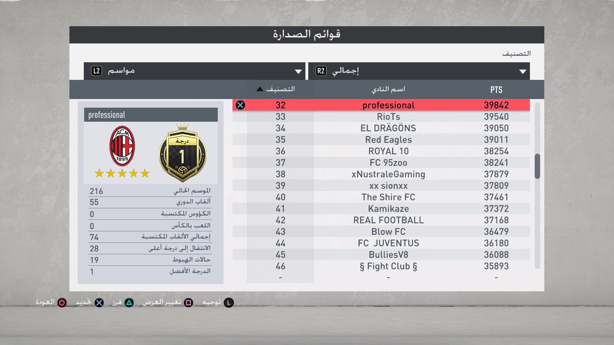 professional tweet media