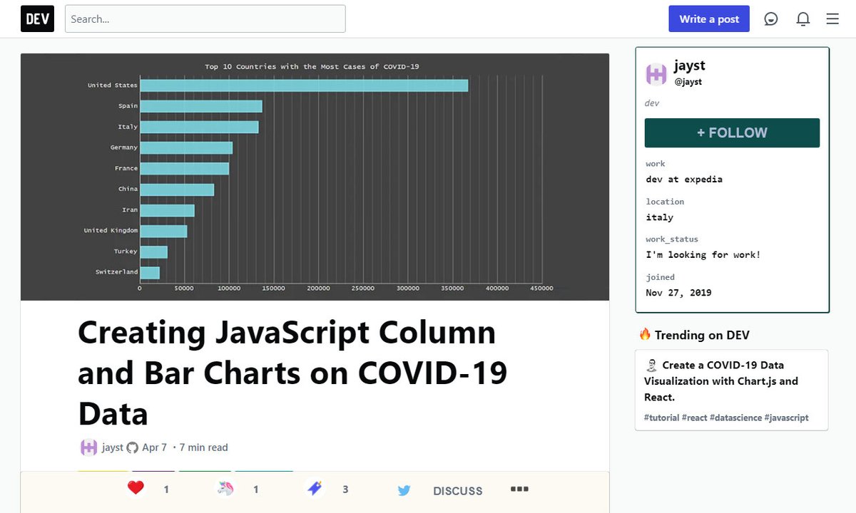 Devcide1's tweet photo. Creating JavaScript Column and Bar Charts on COVID-19 Data
#countries #height #header #container #anychart #development
via https://t.co/GpFnT0cx0F
☛ https://t.co/sRdIQZcpMU https://t.co/oZ8MWNSy0z