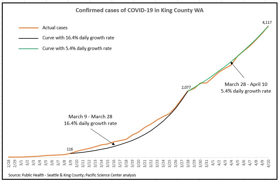 Will Daugherty tweet media
