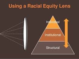 LHowlettODPrism's tweet photo. Removing the scales from the racial equity lens (as well as other D&amp;I optics) for cross-cultural responsiveness and anti-discrimination for all dimensions of diversity.

Contact me for the Cross-Cultural Equity Lens 
(C-CEL™) tool, consultation &amp; facilitation playbook. https://t.co/UDauxHm9Wg