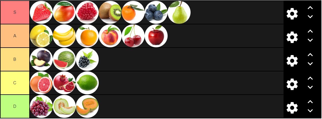 Chap_GG's tweet image. Bonsoir, vous trouverez ci-join à cet tweet une représentation picturale d'un classement par tier de fruits.
Celui ci doit être considéré comme étant ABSOLU et TOTAL.
Cdlt-