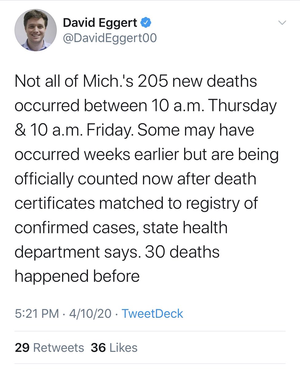 Hugeshow's tweet photo. How can Governor Whitmer not reveal the truth today when publicity announcing 205 #coronavirus deaths as the highest daily total so far in Michigan? This is frightening what the leader of our state is doing in using daily virus death numbers to fit her political narrative. https://t.co/rSujhJ1eRZ