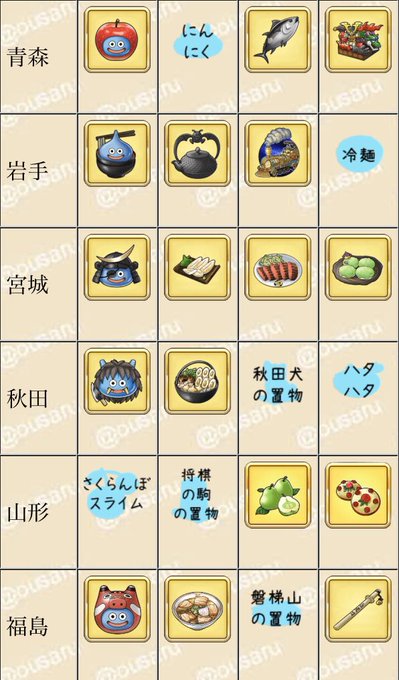 ドラクエウォークお土産交換のtwitterイラスト検索結果