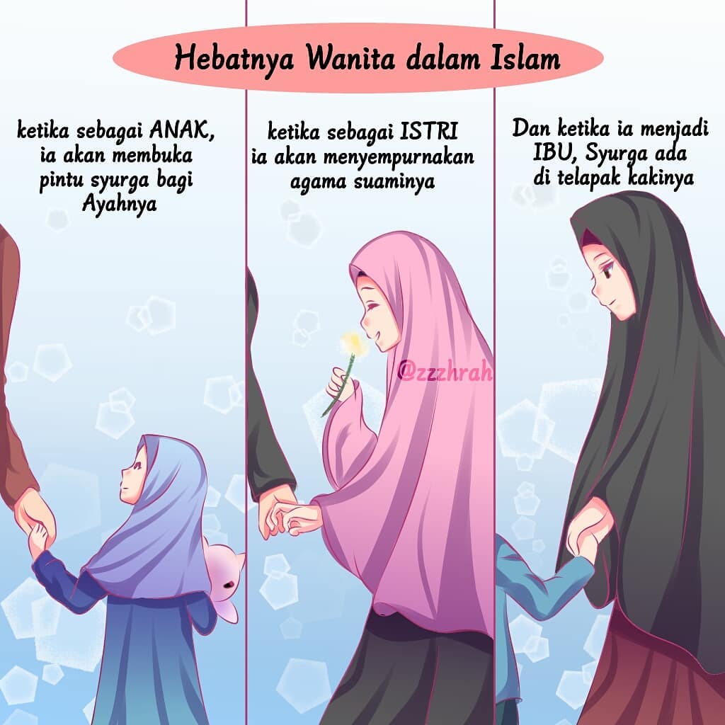 Muslimah Bercadar Gambar Kartun Muslimah Ibu Dan Anak Perempuan