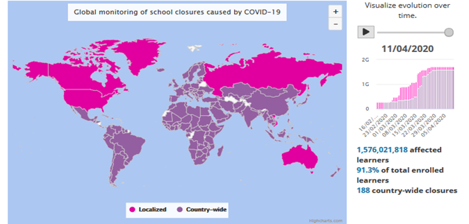 ContendUP's tweet image. BROADENING AND HUMANIZING EMERGENCY PEDAGOGY IN TIME OF PANDEMIC A CALL FOR IMMEDIATE ENDING OF THE SEMESTER, PROMOTING MENTAL HEALTH AND SAFE ENVIRONMENT FOR ALL Statement and Position of Congress of Teachers/Educators for… contendup.wordpress.com/2020/04/11/bro…