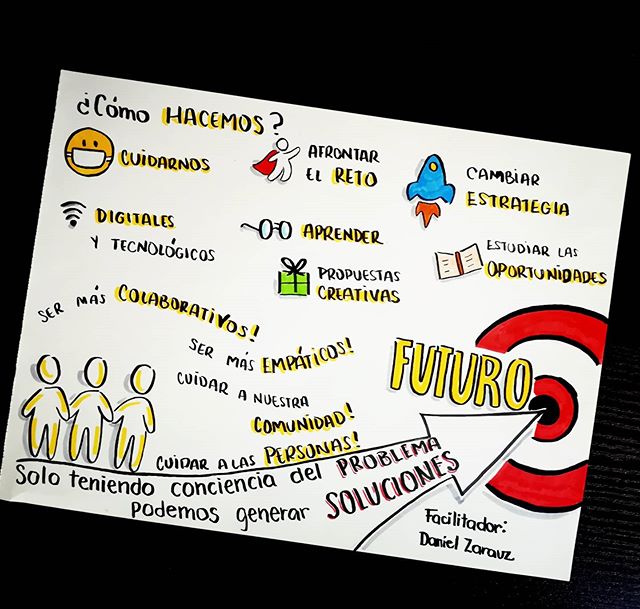 mels_mls's tweet photo. ยฟCรณmo ayudamos a la organizaciones a desarrollar sesiones presenciales disminuyendo el riesgo? - Parte 2 con Daniel Zarauz en el Open Space Online de #facilitadoresdigitales ๐โ๏ธ๐โ๏ธ๐โ๏ธ danielzarauz #thinkingblog #visualthinking #pensamientovisual #visualpractice #visualpracti https://t.co/yhRCpTLgfn