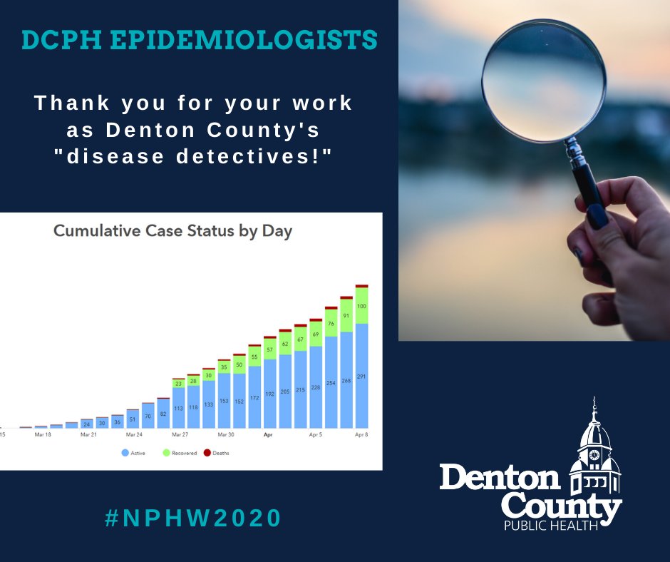 Have you wondered who collects COVID-19 data, contacts individuals who may have been exposed, & assesses countywide information about diseases? DCPH’s epidemiologists do!  Today, & every day, we are grateful for our epidemiologists! 

#NPHW2020 #DiseaseDetectives