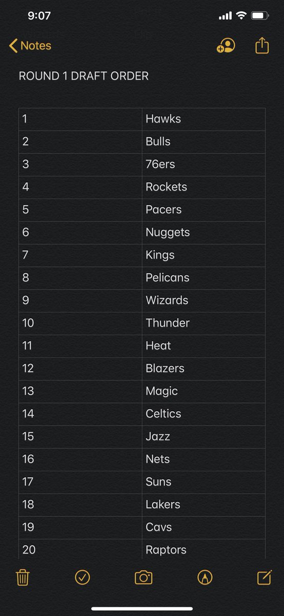 2k Simulation Series 🏀🎮 tweet media