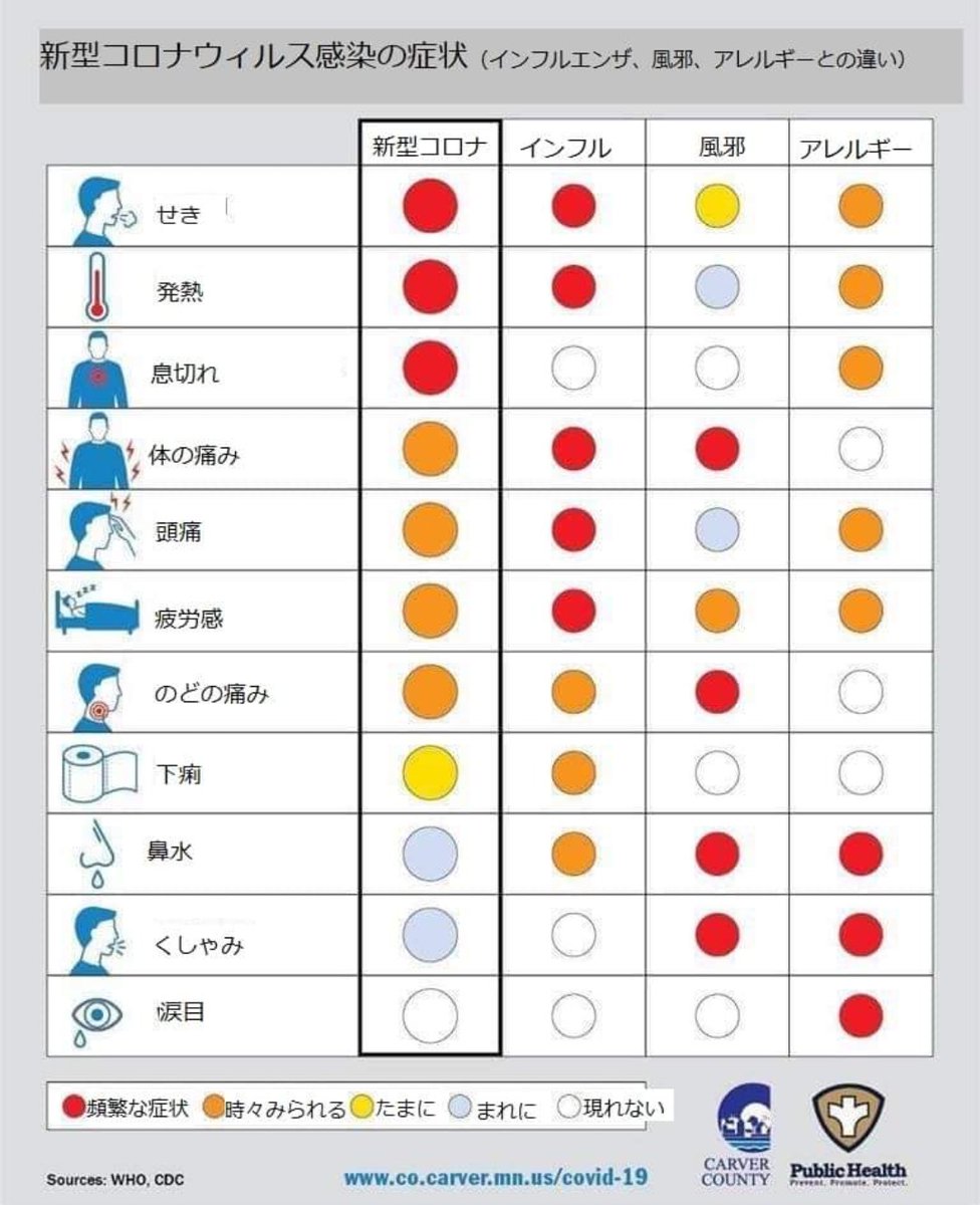 negakoinamerica's tweet photo. なるほど。。。 https://t.co/shIKblGfBb