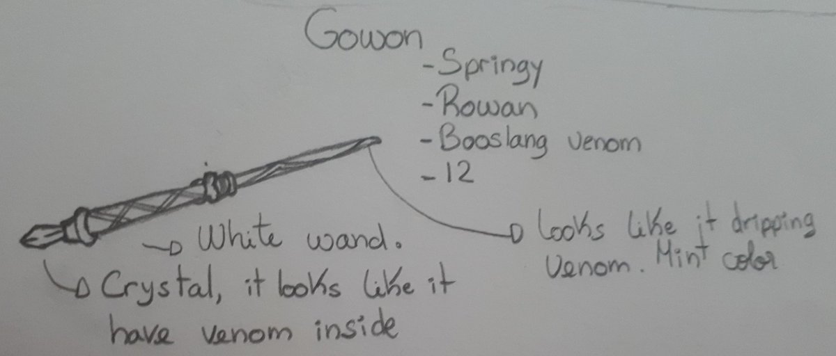 Gowon.Springy: balance of power and castingRowan wood: boost charms and transfiguration. The most willing and reliable all round wandwood. Is a good dueling wand