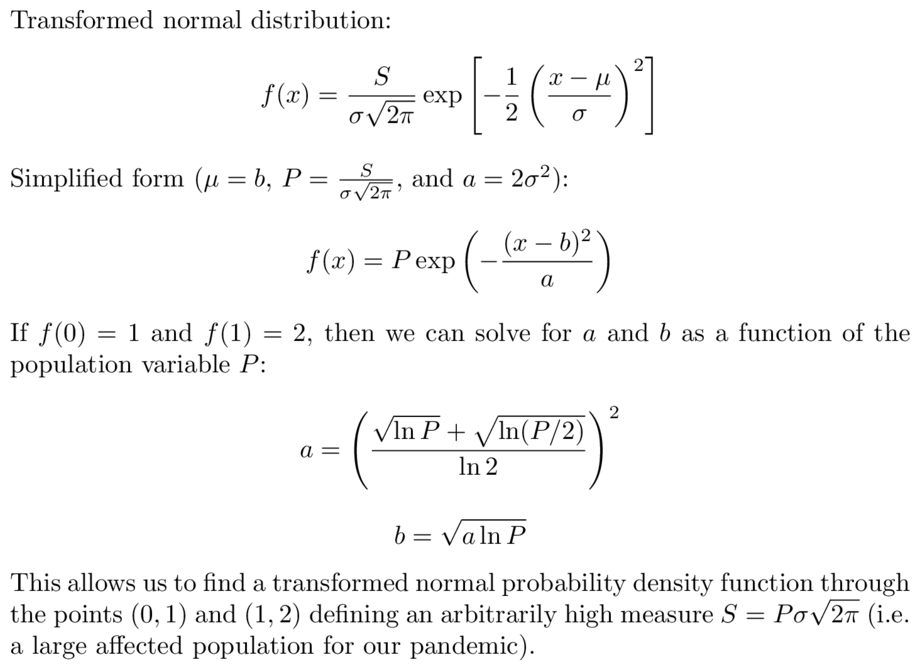 To see this, let's assume we've got a presumed transformed normal distribution P erf(a(x-b)), and it has some limited data we know about one of its tails: f(0)=1 and f(1)=2. Then we can get a family of transformed normals using a,b as functions of P. #Mathematics  #COVIDー19