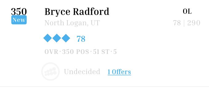 bryceradford55's tweet photo. Extatic to be ranked as a 3🌟 by @The_Prototyp https://t.co/gXz2ehsMV4