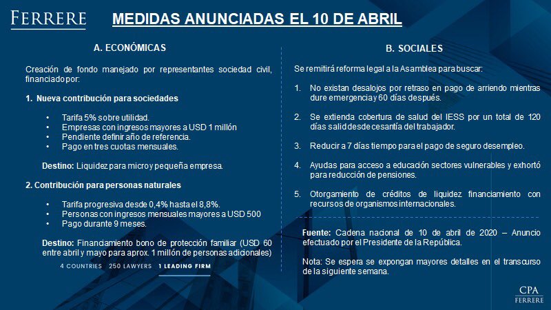 economista33's tweet photo. He leído los planes de auxilio de otros países, para evitar los daños sociales y económicos a consecuencia del #Covid_19 
El nuestro difiere en que es auto financiado por el sector privado. 
Que pena ver como le quebraron al Estado y que hoy no tenga ni para pagar sueldos! https://t.co/RdRnjHlOsP