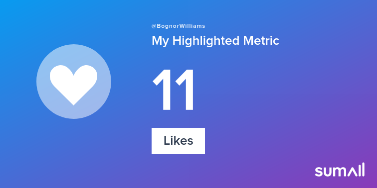 BognorWilliams's tweet photo. My week on Twitter 🎉: 7 Mentions, 11 Likes, 4 Replies. See yours with https://t.co/T82JKh8BQX https://t.co/xxpRv5f4UG