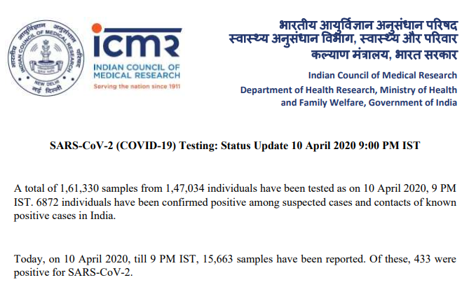 UPDATE - 10 April 9:00 PMTotal Tests = 161330Total Individuals = 147034Total +ve = 6872Daily countTests = 15663+ve = 433