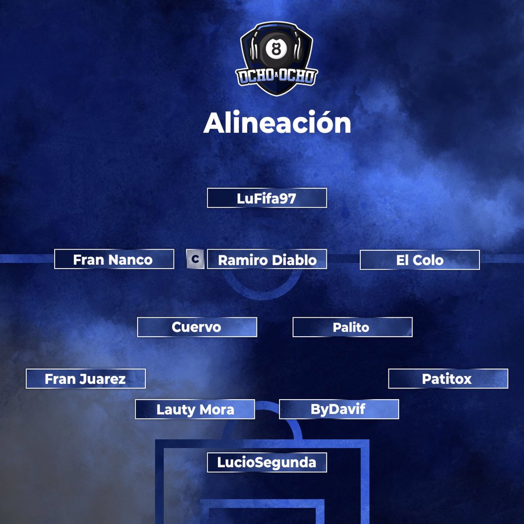 ¡¡ HOY HOY HOY !!👇🏻👇🏻

Noche de... relampago de sollecito (?)

 Con el objetivo puesto en sacar al menos 1 punto sobre 9, ASÍ FORMAMOS: 

#LufifaHaceUnGol
#GoRATS 🐀