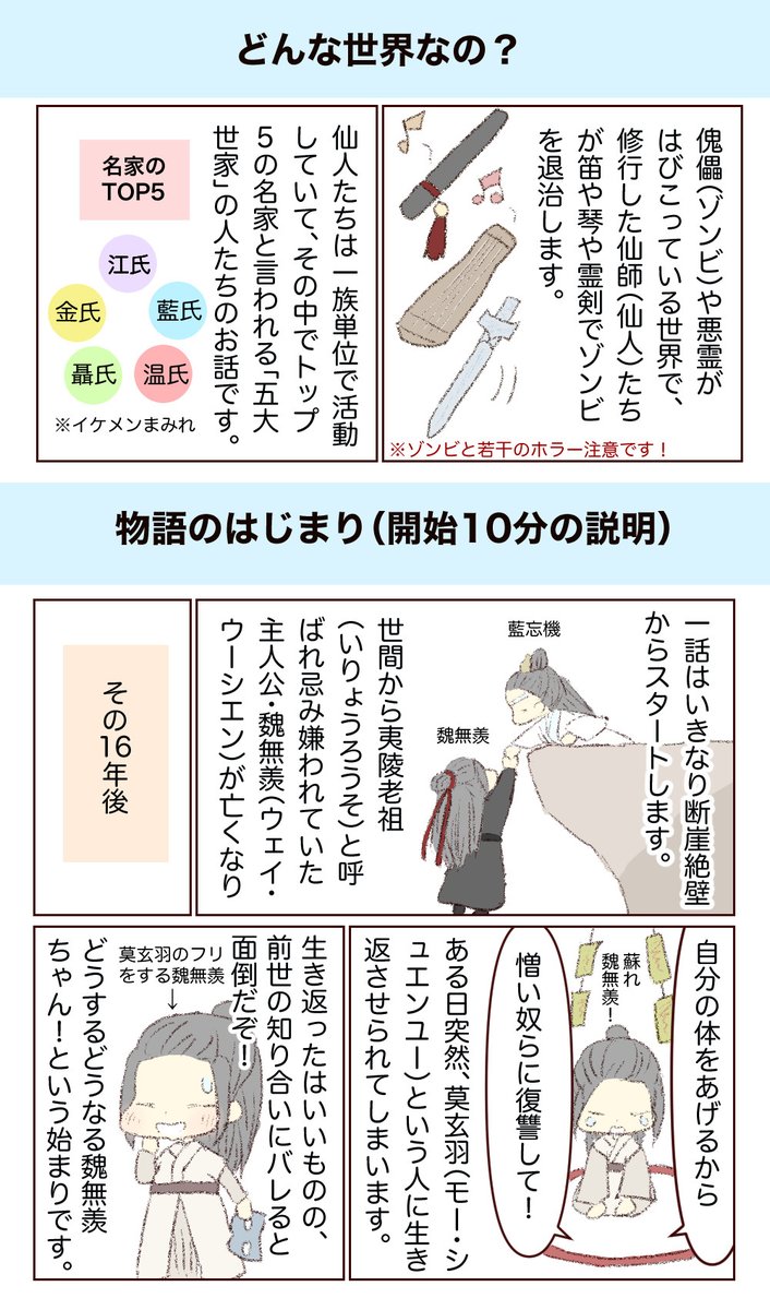So ハッとするほど顔が良い2人がおりなすブロマンス 中華ファンタジードラマ 陳情令 が超面白いので ネタバレなしでまとめました 中国のbl小説 魔道祖師 が原作 オンデマンド配信で最新話まで一気見できます 1話 4話は4 19 日 が配信期限 So ハッとするほど顔が良い2人がおりなすブロマンス 中華ファンタジードラマ 陳情令 が超面白いので ネタバレなしでまとめました 中国のbl小説 魔道祖師 が原作 オンデマンド配信で最新話まで一気見できます 1話 4話は4 19 日 が配信期限