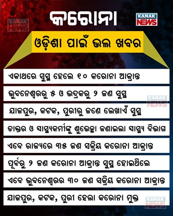 Please validate and confirm <a href="/kanak_news/">Kanak News</a>