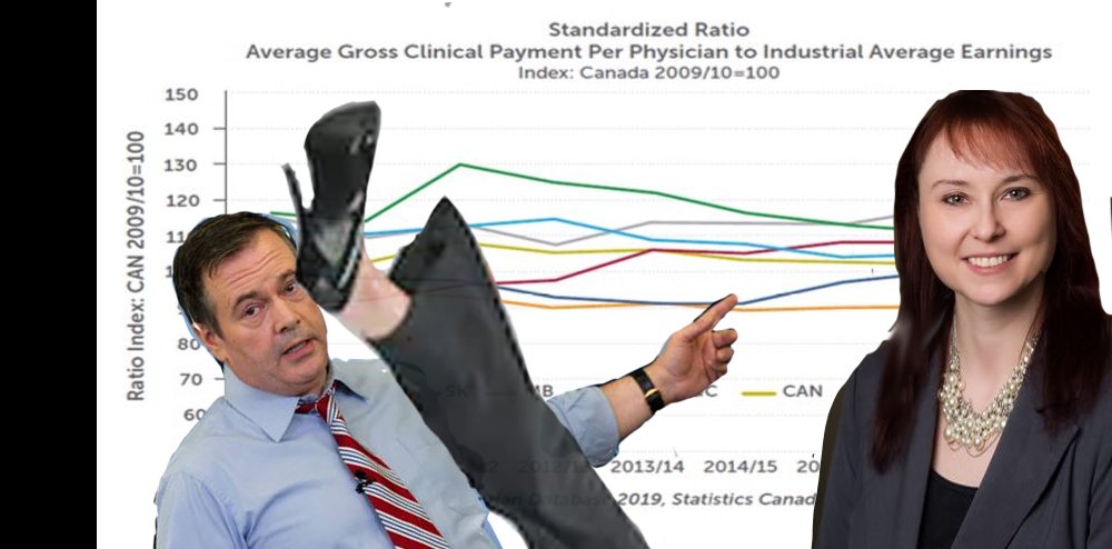 Move over. Dr. Andrusky has arrived. School's in session.