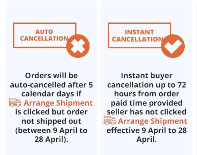 2. Auto-cancellation/ Instant-Cancellation Yang ni latest update by Shopee pasal shipping untuk musim PKP ni. Seller wajib pos barang within 5 days selepas click "Arrange Shipment" Kalau tak order customer akan automatically cancelled & shopee akan refund semula.