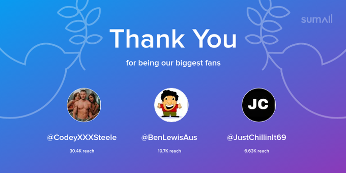 Our biggest fans this week: CodeyXXXSteele, BenLewisAus, JustChillinIt69. Thank you! via https://t.co/TgunTduqCU