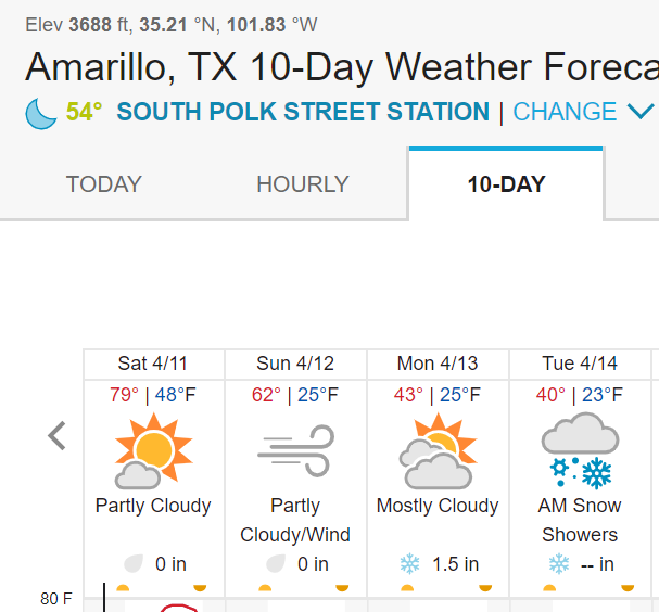 Tony__Heller's tweet photo. Nothing says man-made overheated atmosphere quite like snow in Texas in mid-April. https://t.co/OlCu3q95dE