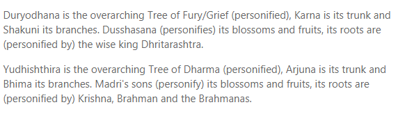 Myth: Mahabharata has no protagonist/antagonist, it is just a tale of good vs badTruth: Adi Parva makes it clear who are the villains and who are the heroes (Hint: Karna is a villain)