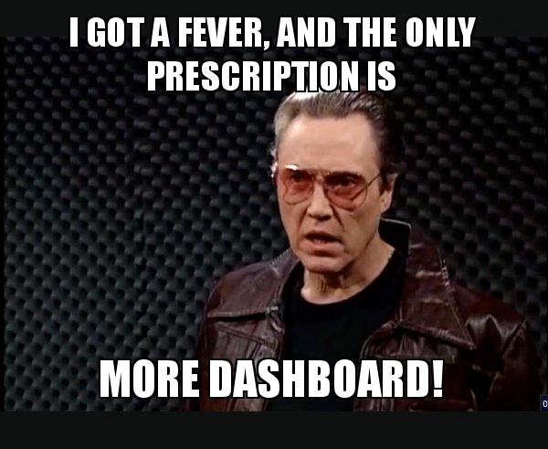 Learn How to Create Interactive Dynamic Dashboard Content with Simple Conditional Formatting.

youtube.com/watch?v=McWJ1y…

If you like don't forget to hit like button.

#Dashboard #ConditionalFormatting #Excel #Microsoft #Excel #LearnFromCovid #LearnFromHome #LearnAtHome
