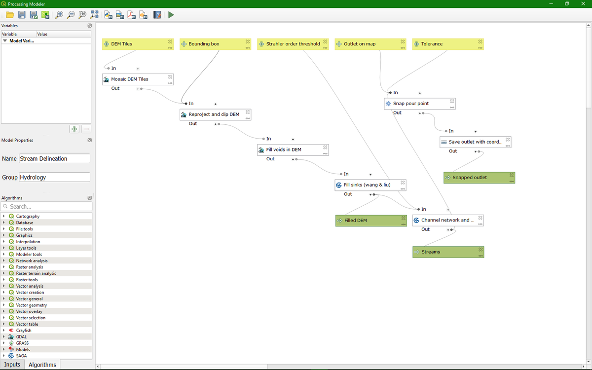 Automate your work flows in #QGIS using the Graphical Modeler and add your own tools to the Processing Toolbox. Here's an example for stream and catchment delineation. <a href="/ihedelft/">IHE Delft 💧 Institute for Water Education</a> #hydrology #qgishydro #gis youtu.be/BKdJMGXgOzg