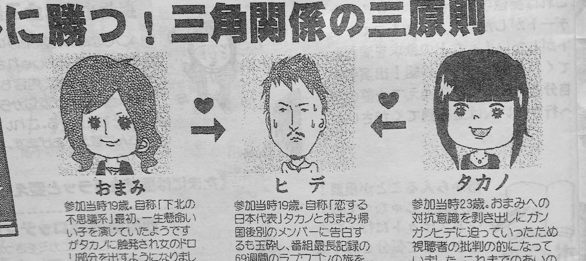 蟹めんま ねとらぼさんのテラスハウス観察連載 ご感想ありがとうございます 十数年前大学の所属サークルでテレビ番組についての記事を作っていて よく恋愛バラエティもいじってたので 当時は あいのり とか 恋のから騒ぎ メンバーの似顔絵を描い 蟹めんま ねとらぼさんのテラスハウス観察連載 ご感想ありがとうございます 十数年前大学の所属サークルでテレビ番組についての記事を作っていて よく恋愛バラエティもいじってたので 当時は あいのり とか 恋のから騒ぎ メンバーの似顔絵を描い