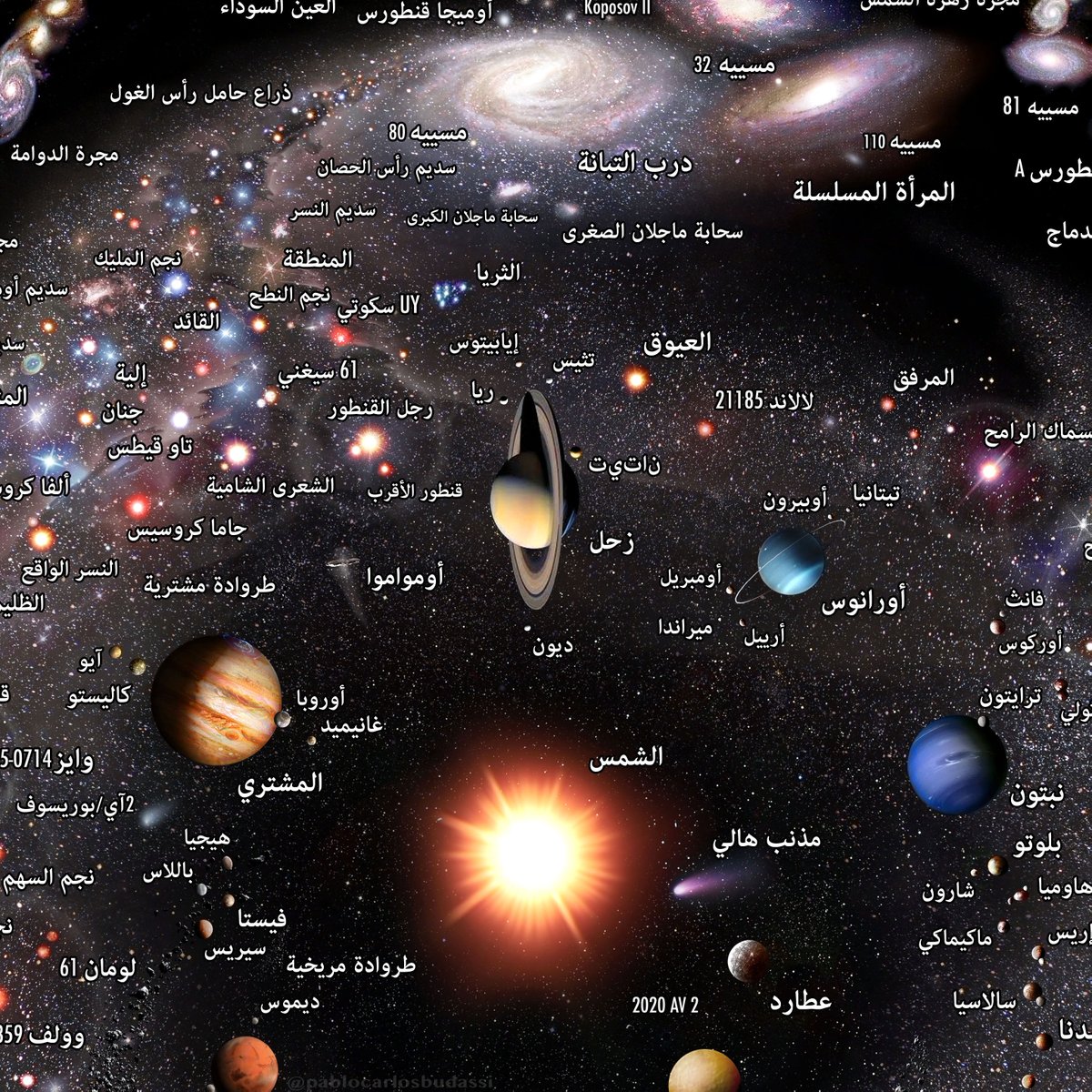 budassiuniverse's tweet image. En: bit.ly/2JvRFBx
Sp: bit.ly/39xtI7f
Fr: bit.ly/2X3eWma
De: bit.ly/343qiYG
Ru: bit.ly/3aD3m51
Pt: bit.ly/2USTyNV
Ch: bit.ly/2Uzl6Zs
Ja: bit.ly/2ypdCjb
**your feedback to improve these translations is welcome