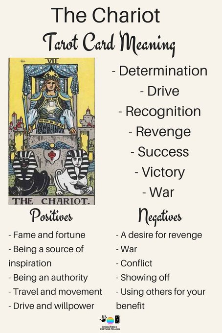 On Twitter Triumph Is The Meaning Of The Chariot Tarot Card With This Card Triumph Over Enemies Is Predicted In Fact Triumph Over All Of Your Competitors In Business Love And