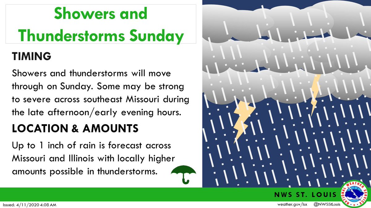Nws St Louis A Strong Storm System Will Move Across The Midwest Sun Bringing Showers A Chance Of Storms A Few Of These Storms May Be Strong Severe Nws St Louis A Strong Storm System Will Move Across The Midwest Sun Bringing Showers A Chance Of Storms A Few Of These Storms May Be Strong Severe