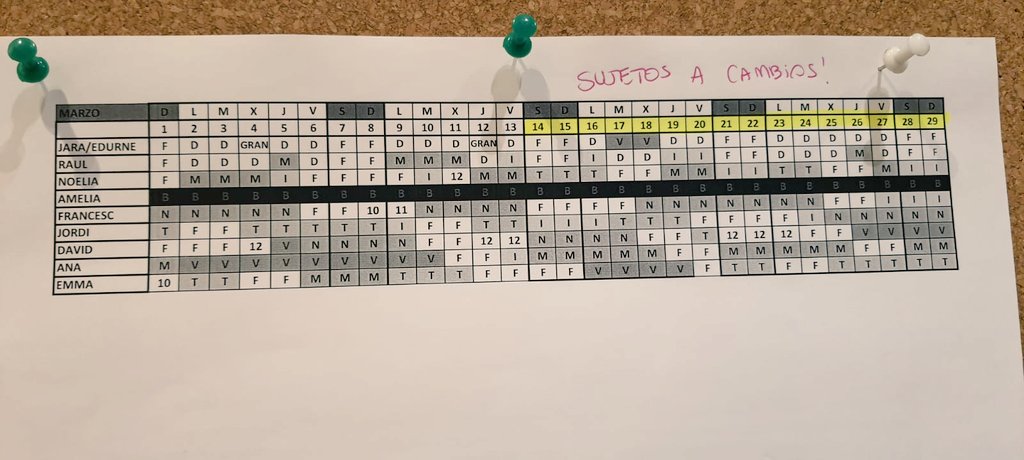 The Corner Hotel BCN tweet media