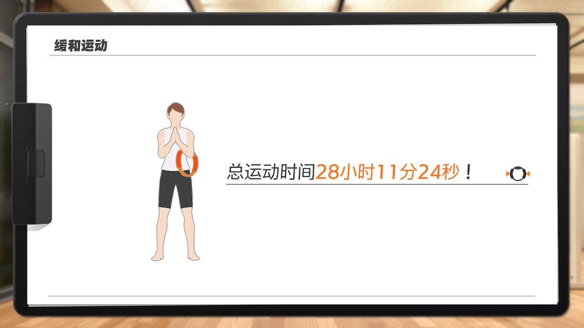 #健身环大冒险 #RingFitAdventure #NintendoSwitch 28 hours to clear the game, takes me a few months.