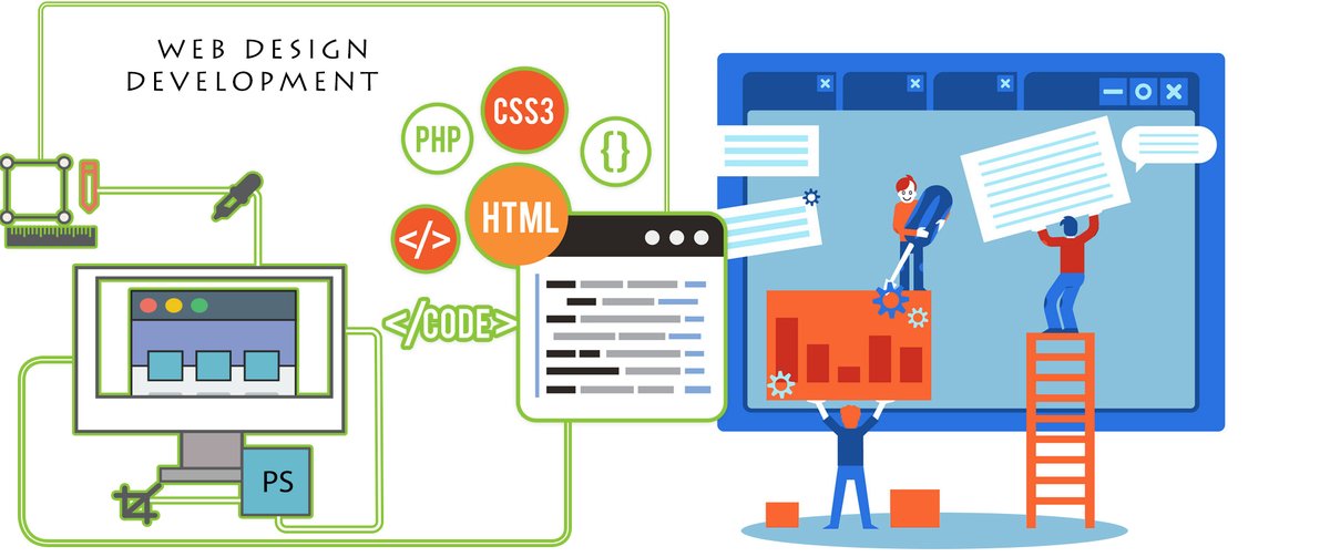 AllianzeTech00's tweet photo. Helping our clients to create an eye-catchy and contemporary #website with the use of trending #layoutdesigns.
#webdesign #webdevelopment #WordPress #webdev #UI #UX #rwd #CMS #joomla #magento #Drupal #webdesignandhosting #business
Get to know the service
https://t.co/92YVTavTDZ https://t.co/tnpfz0rqfg
