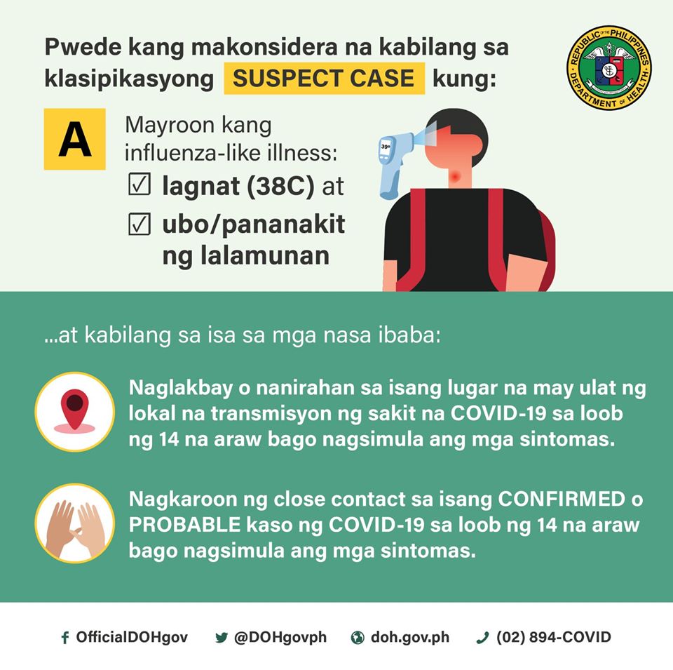 "Suspect cases" include those with COVID-19 symptoms and/or travel history, underlying conditions, of old age, or is a health worker who have not been tested yet. "Probable cases" are those with symptoms and have been tested but still awaiting results.