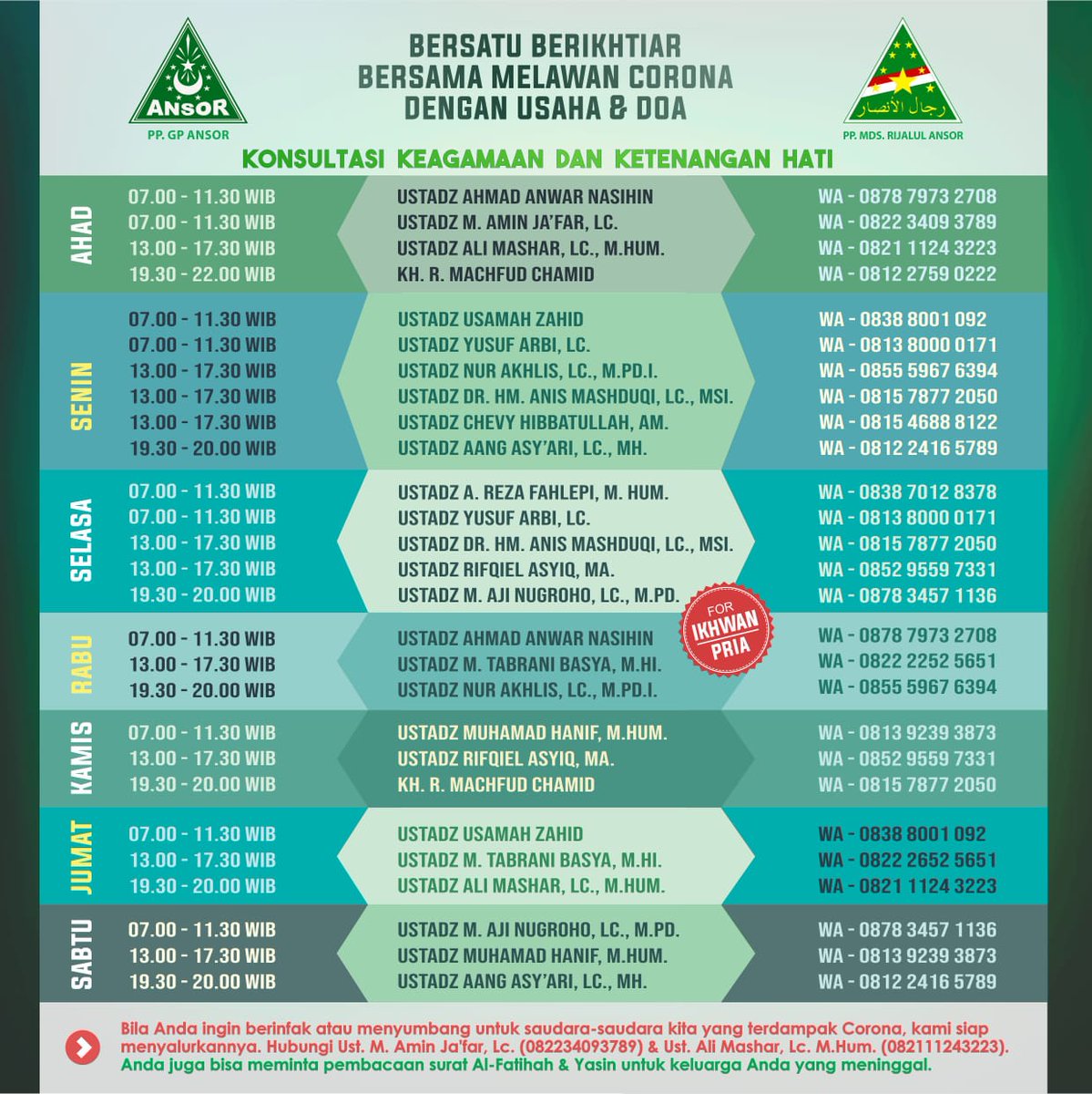 Official_Ansor's tweet photo. Bersatu berikhtiar bersama melawan corona dengan usaha dan doa.

Konsultasi keagamaan dan ketenangan hati.

#AnsorMelawanCorona https://t.co/B4JDoNUc3D