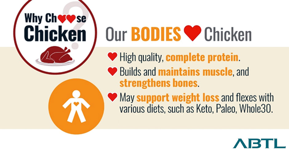 ABTL_Info's tweet photo. It's important to take care of your body while #socialdistancing during this #Covid19 pandemic. That means finding ways to stay active and eat healthily. Be sure to add chicken to your plate. It's a great source of protein and can even help support weight loss! https://t.co/2Ly5fKy4b3