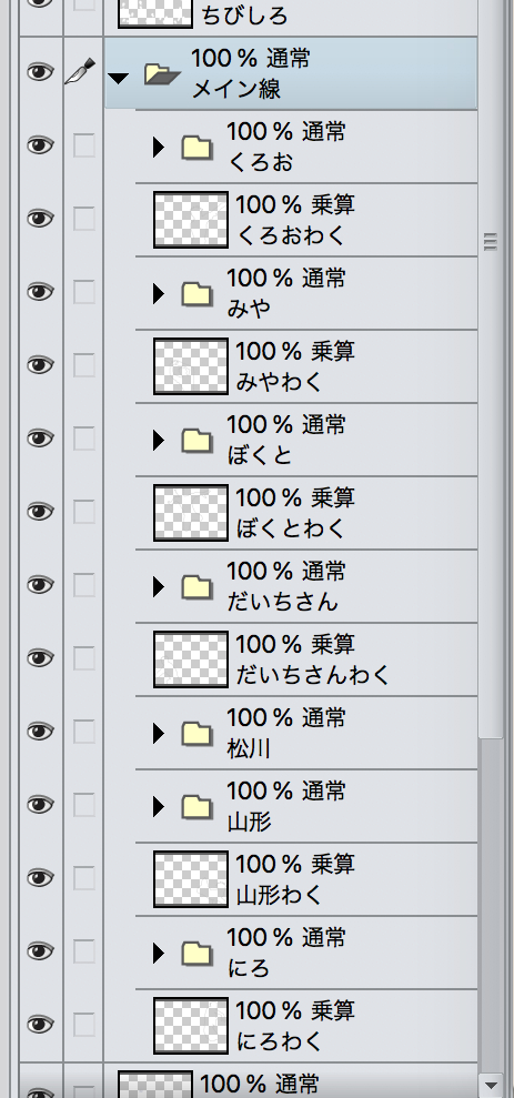 おまけ。瞳孔全開のぼっくん上手く描けたのと、レイヤー名ですらさん付けを欠かさない大地さん 
