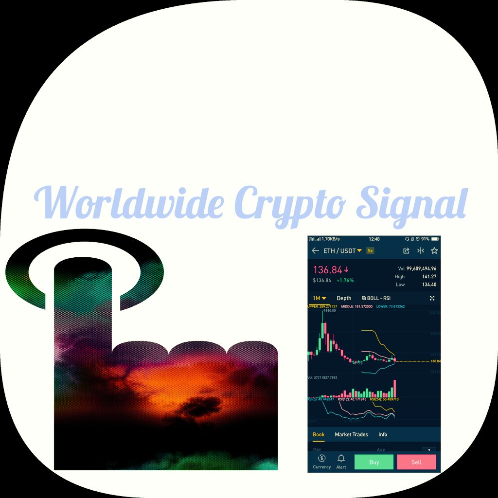 Muhamma70422236's tweet photo. @worldwidecryptosignal telegram link https://t.co/ktxoKCRMs3