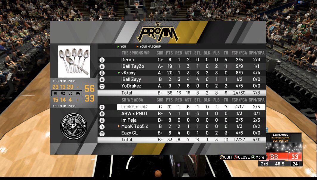 PuffBar2k's tweet photo. Good Games to @StrictlyBuck3ts we move onto Rd 4 of WR playoffs to play Vision pulse 🐀 or major bump
@RankEm_ @youFamousEnough @WRproamleague @2kCompGames https://t.co/LbA5nXbRbE