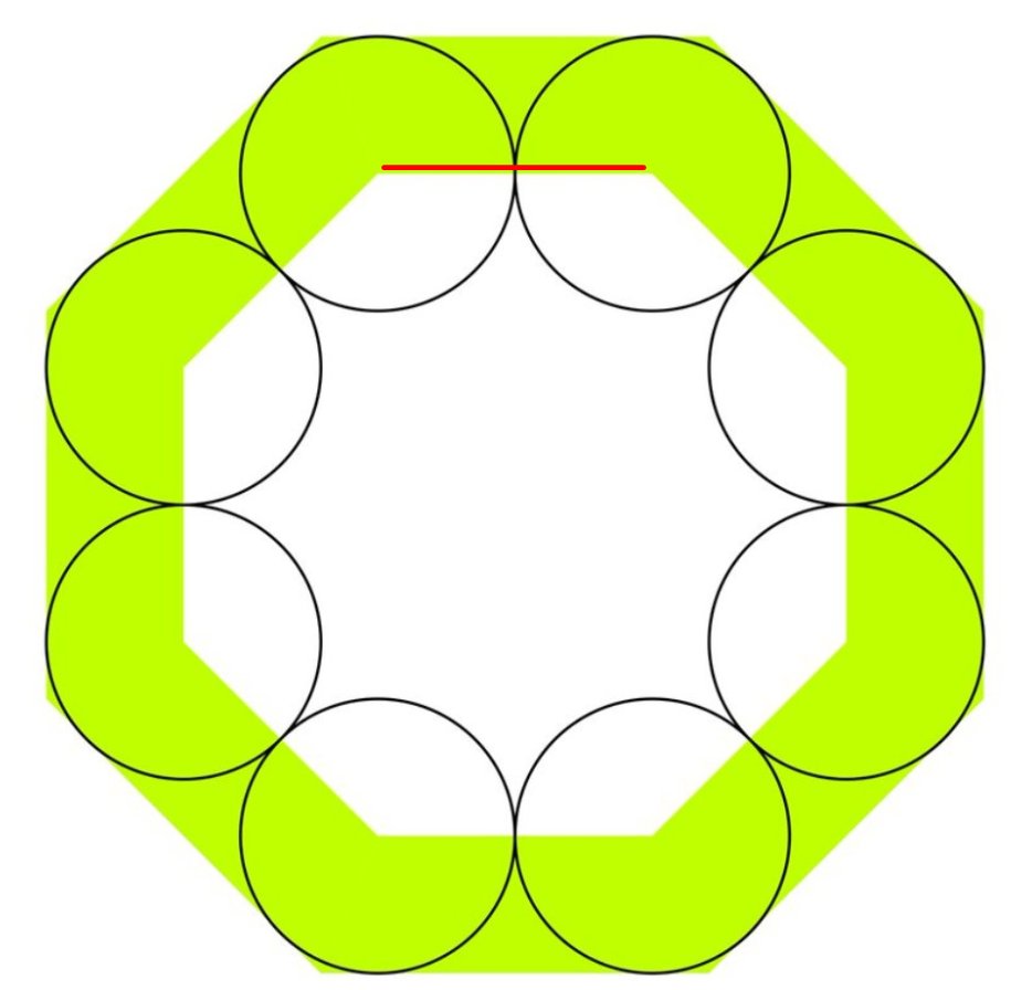 Let's take the radius of the circles as one unit.Look at this line, the side of the small octagon.