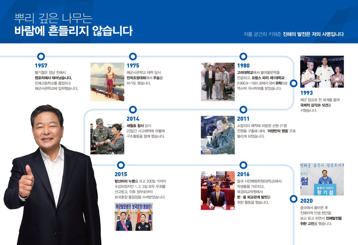 황기철 tweet media